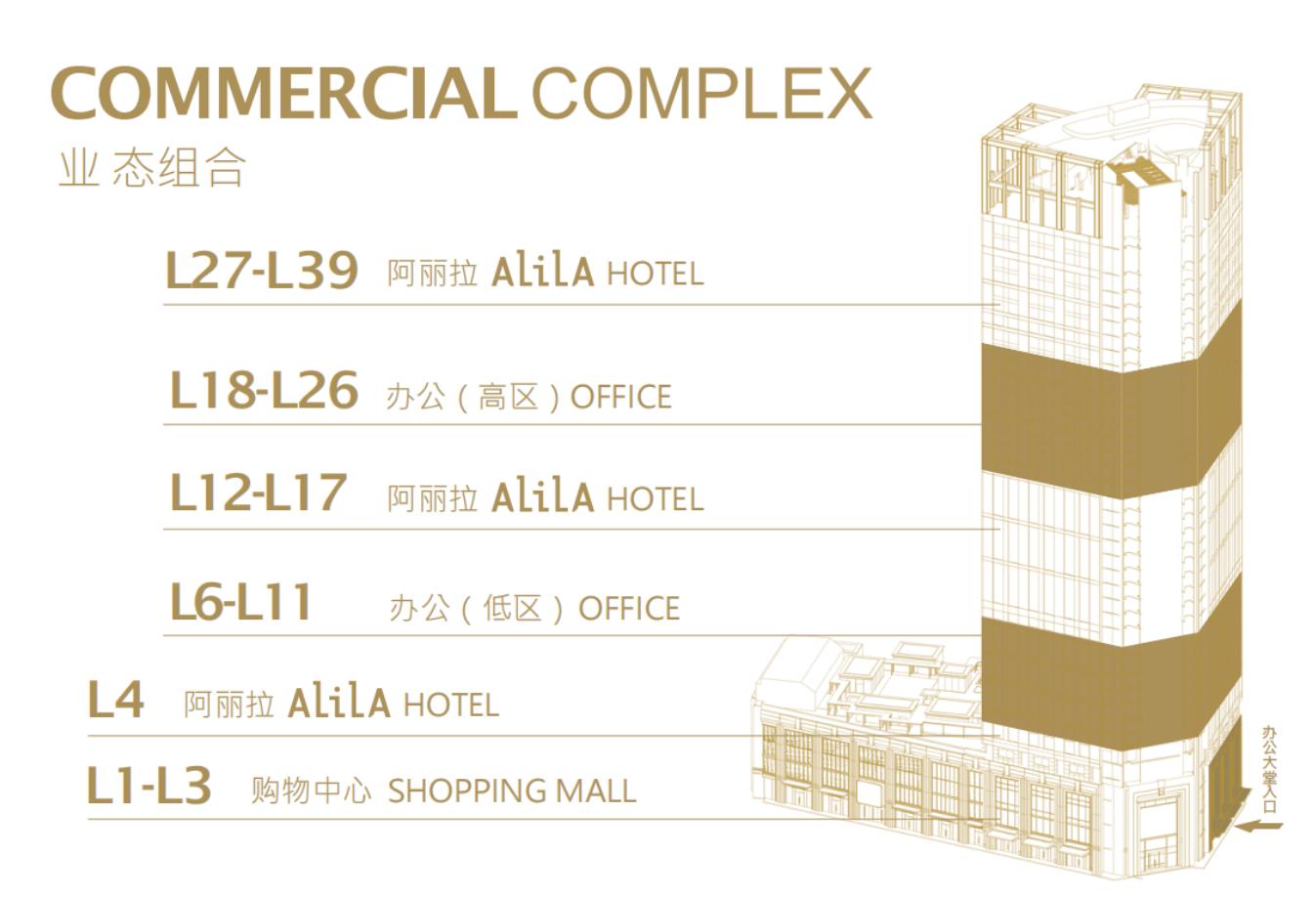 丰盛里商业街